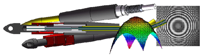 Fiber Connectors