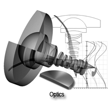 Optics